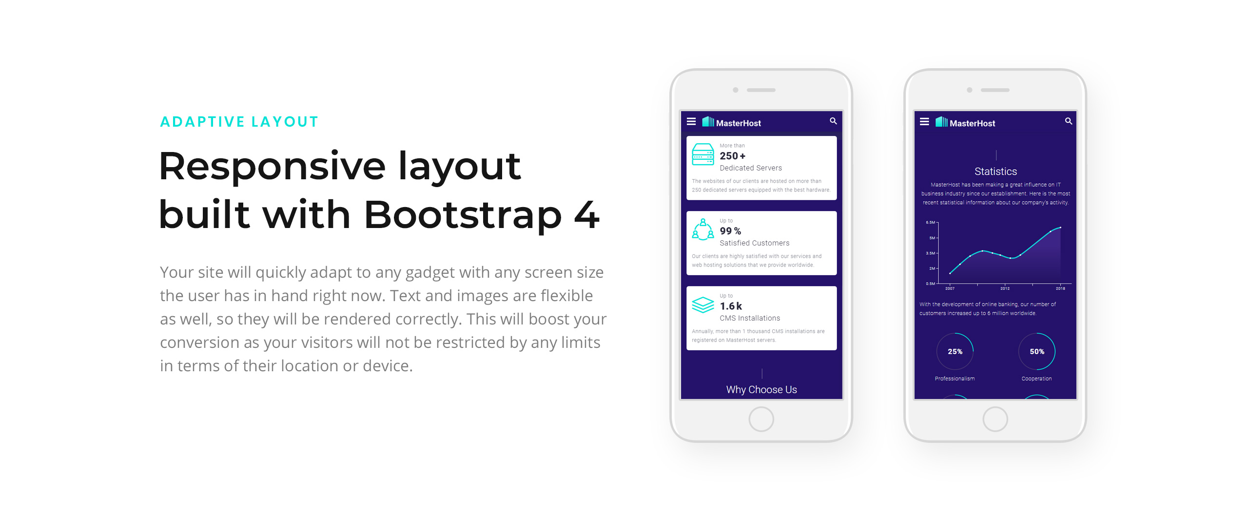 хостинг многостраничный чистый html bootstrap шаблон сайта