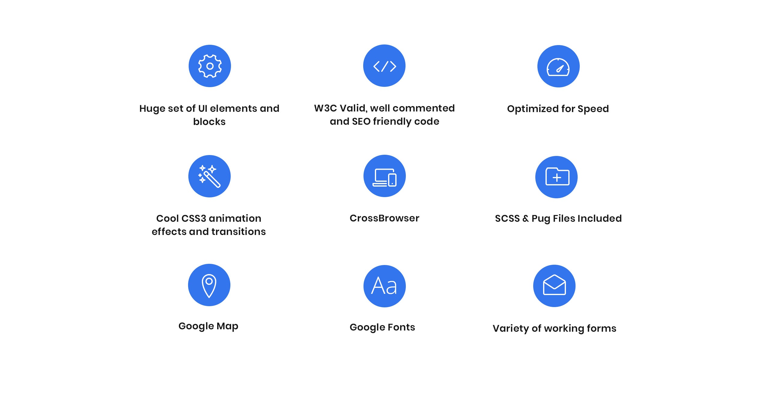 консалтинговое агентство современный многостраничный html5 шаблон сайта