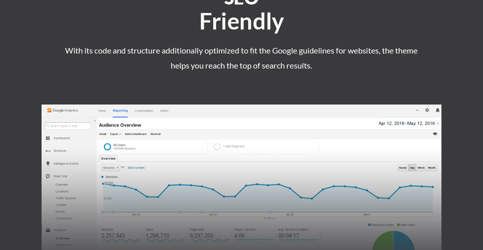 транспорт и логистика отзывчивая тема wordpress
