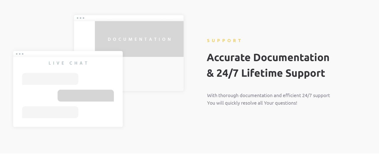 crop farming wordpress elementor theme