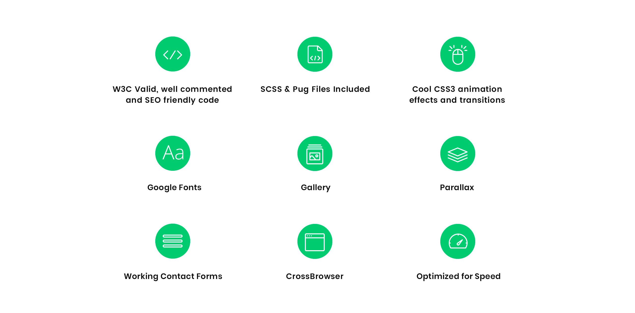 туристическое агентство clean html bootstrap landing page template