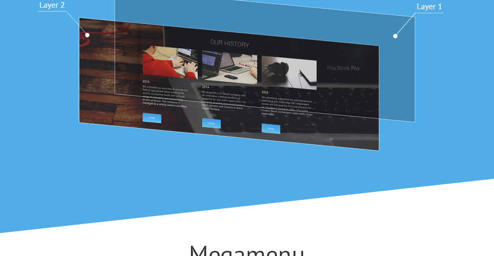 общение wordpress тема