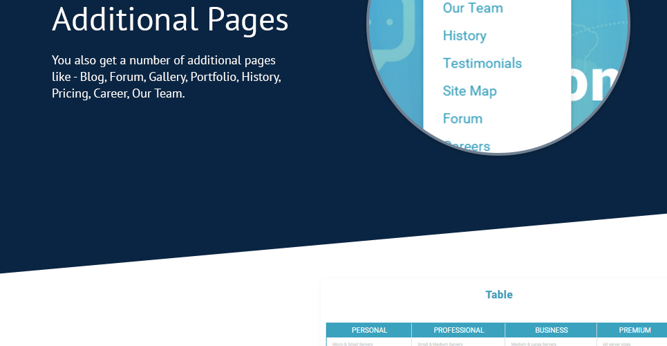 качественный коммуникационный шаблон joomla