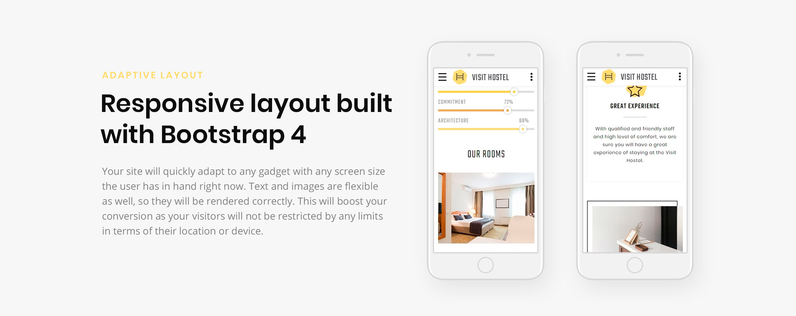 шаблон сайта travel multipage html5