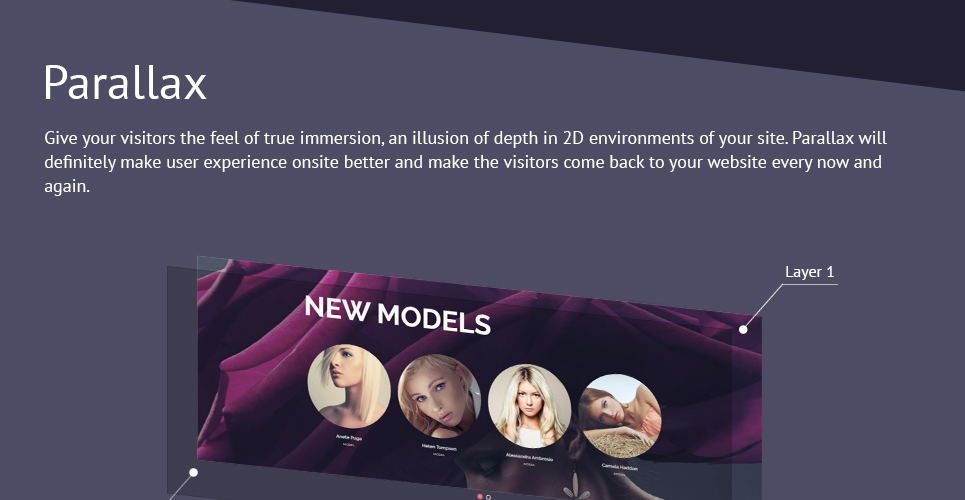 fashion spot wordpress тема