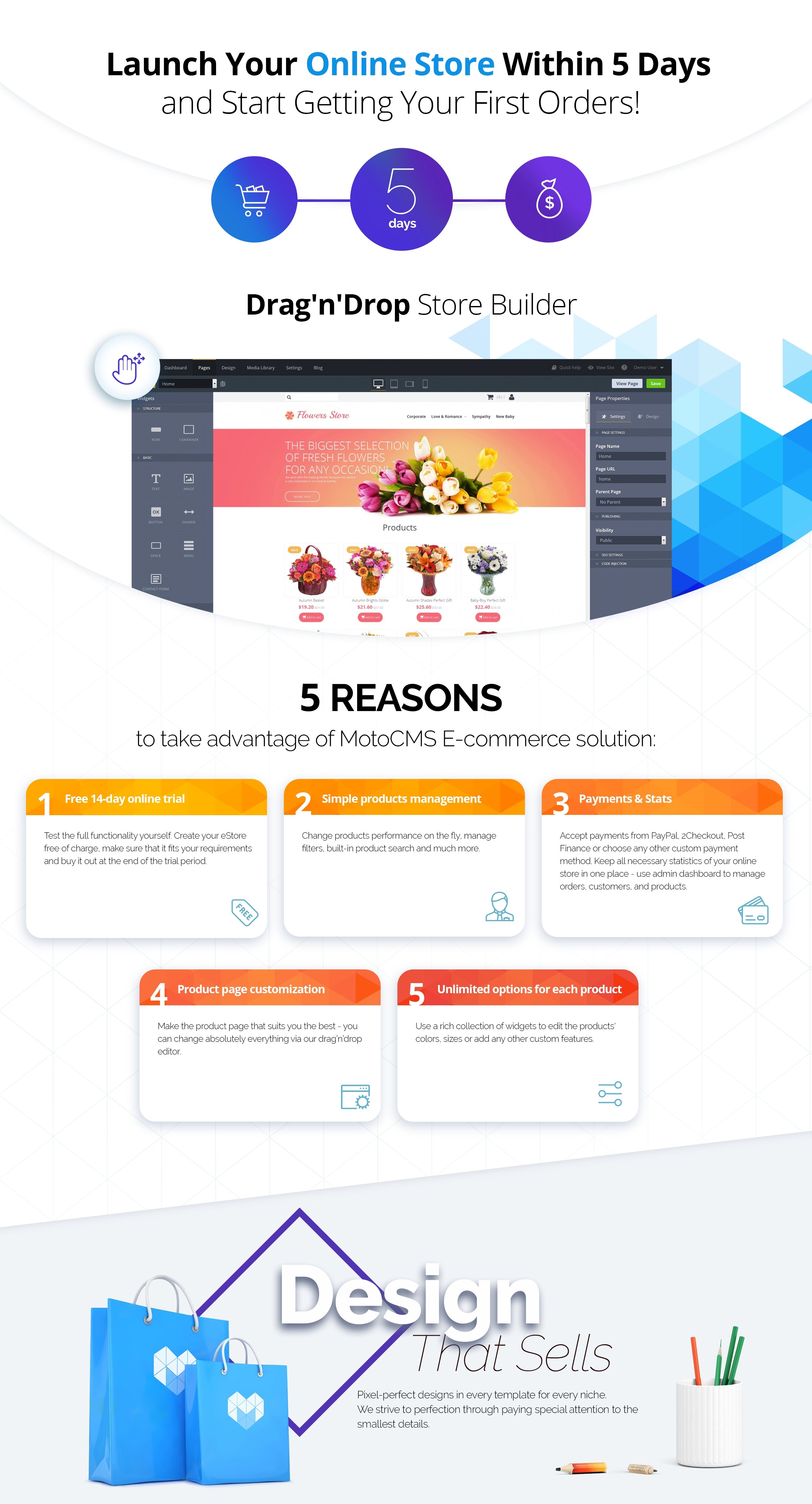 цветочный магазин motocms шаблон электронной коммерции