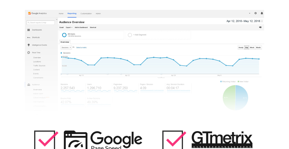онлайн модный журнал отзывчивая тема wordpress