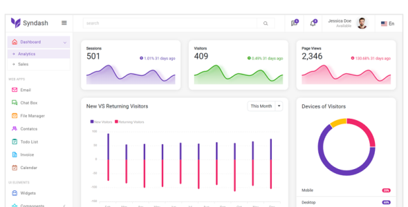 Syndash – Bootstrap4 Admin Template