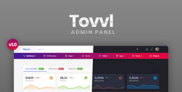 bootstrap 4 отзывчивый шаблон администратора панели мониторинга