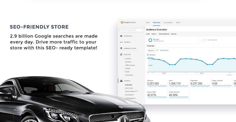 musclecar отзывчивый шаблон opencart