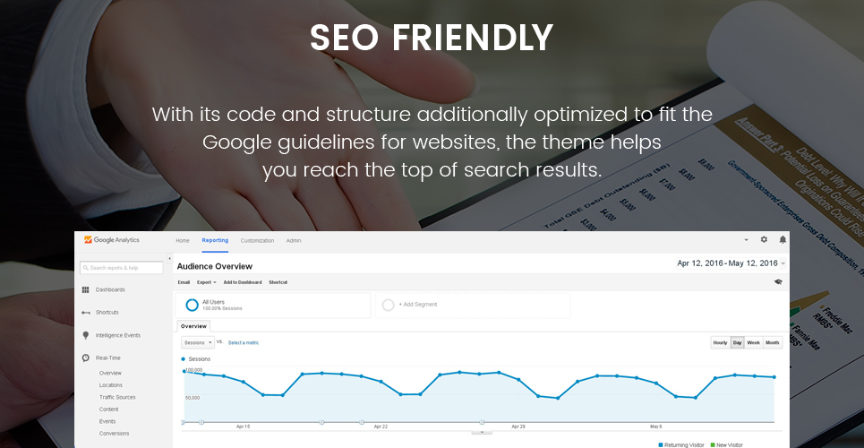 кредиты и ипотека бизнес тема wordpress