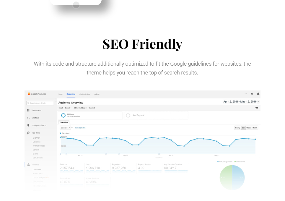 современный отель и курорт wordpress тема