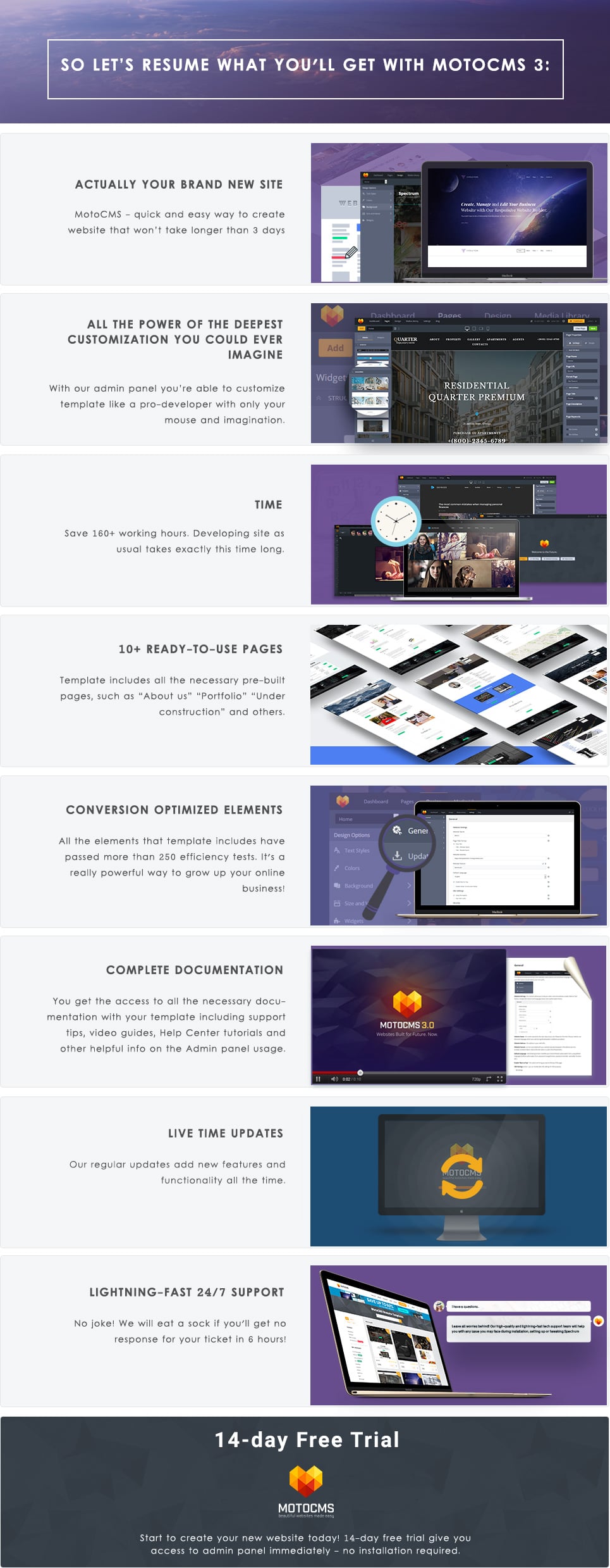 шаблон investment consulting moto cms 3