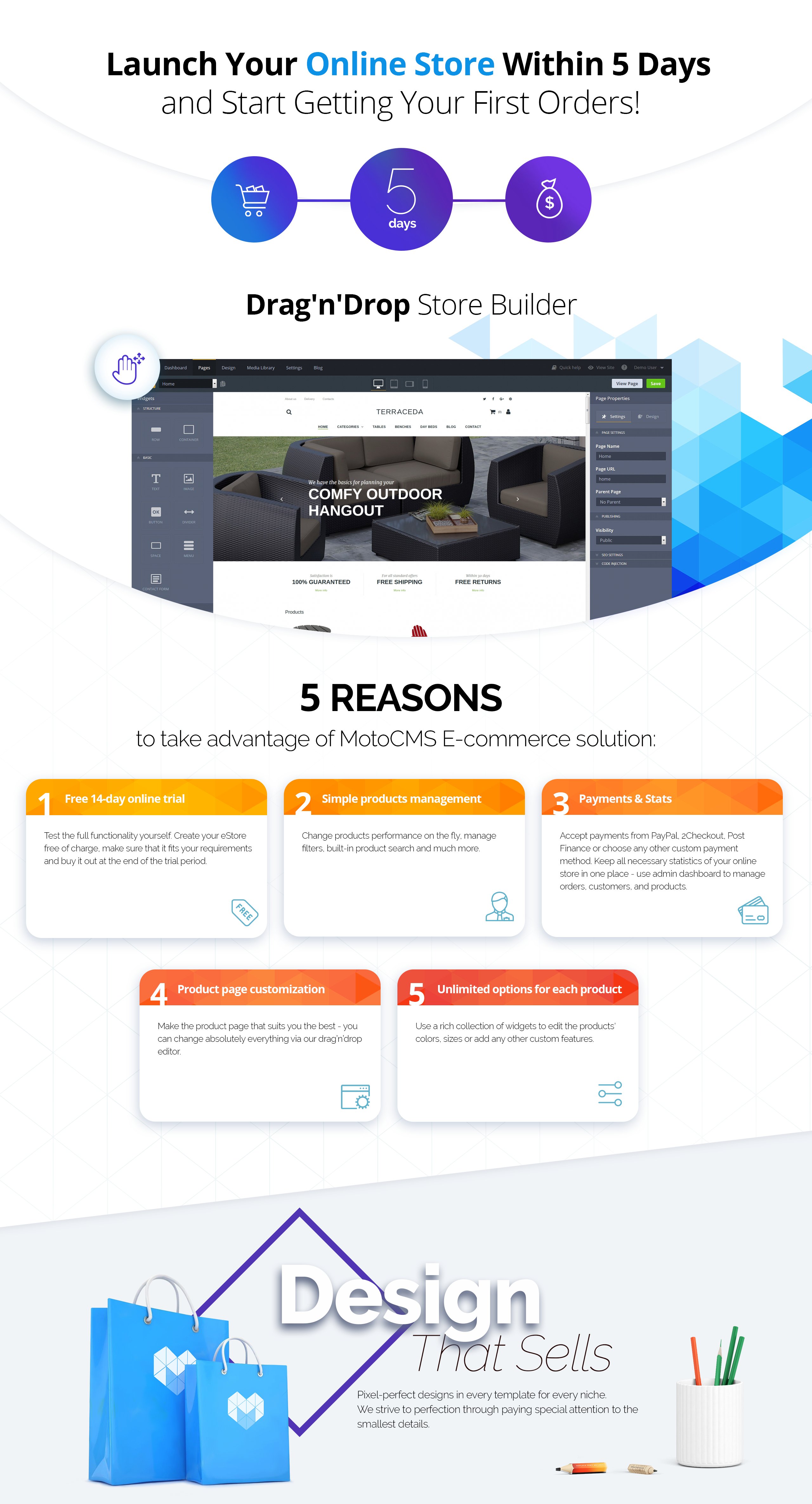 шаблон электронной коммерции furniture motocms