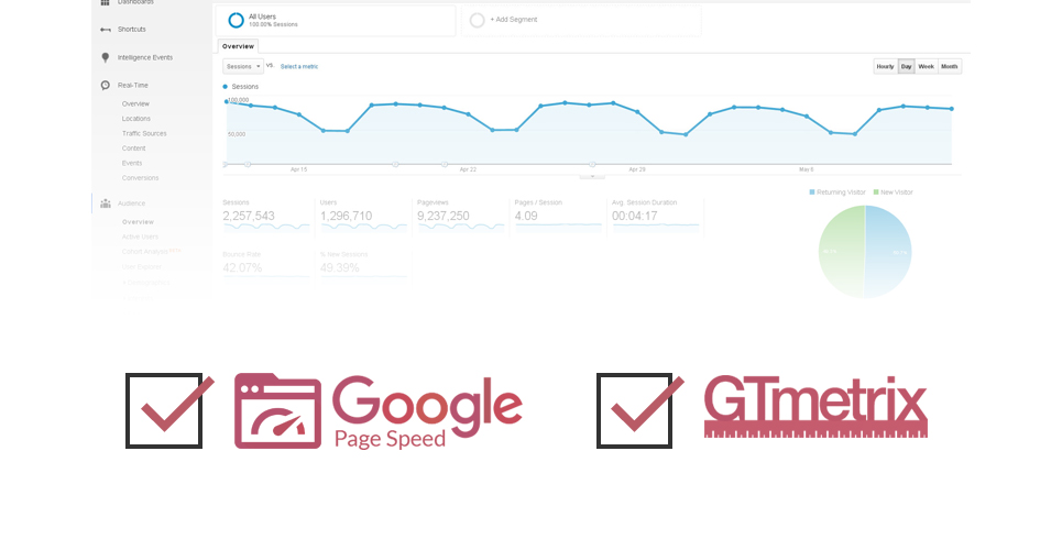 одностраничная свадебная тема wordpress