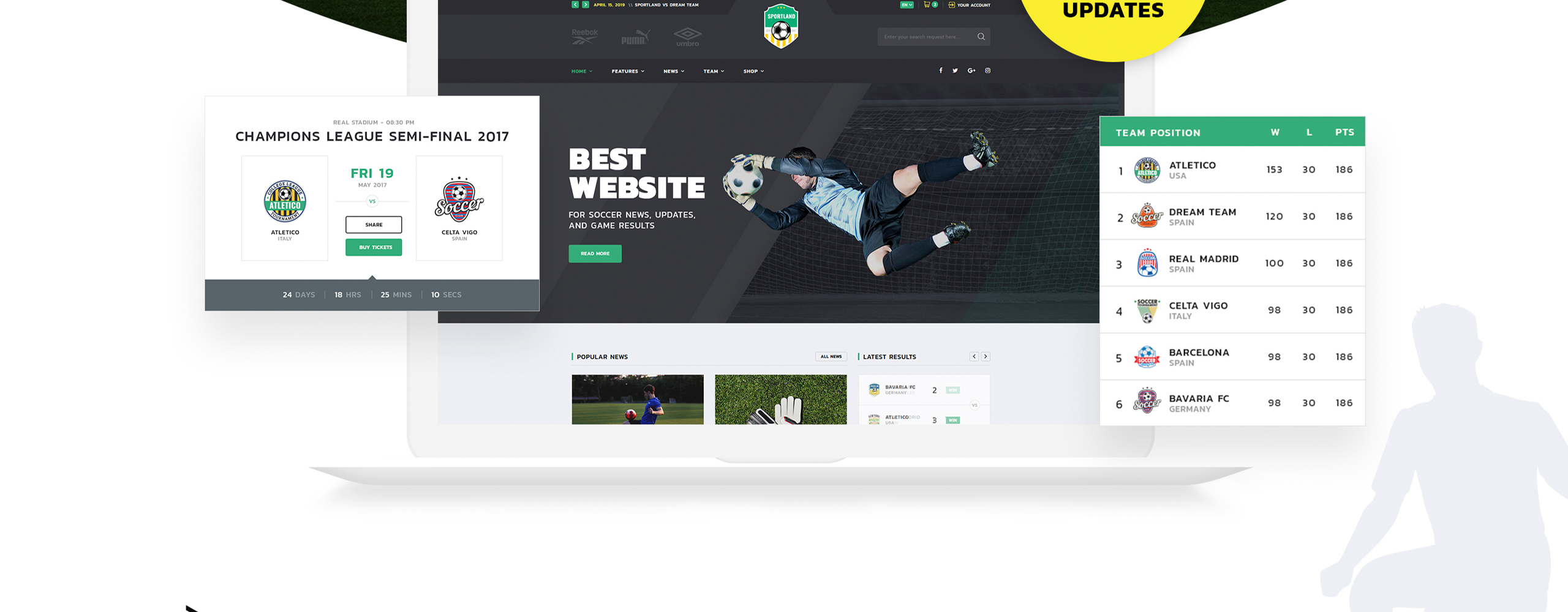 спортивный универсальный шаблон сайта bootstrap 4