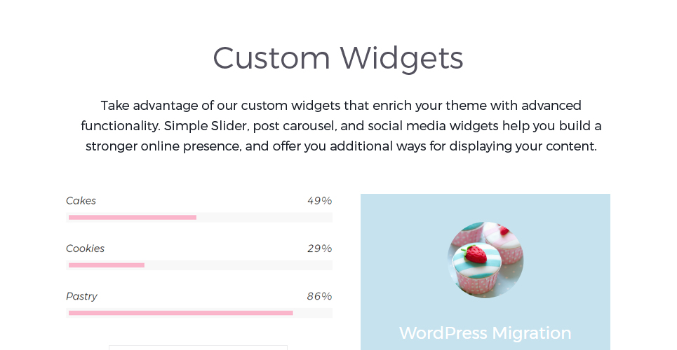 cakery отзывчивая тема wordpress