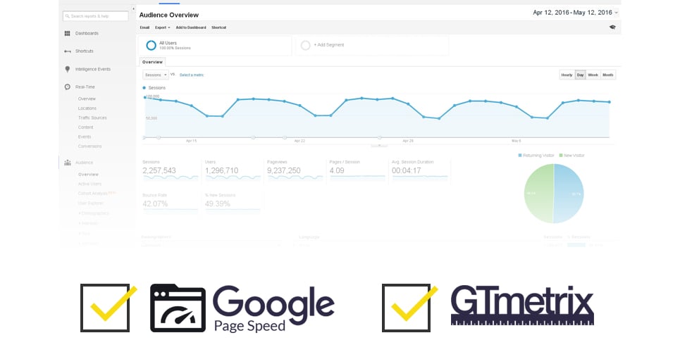 парк развлечений отзывчивая тема wordpress