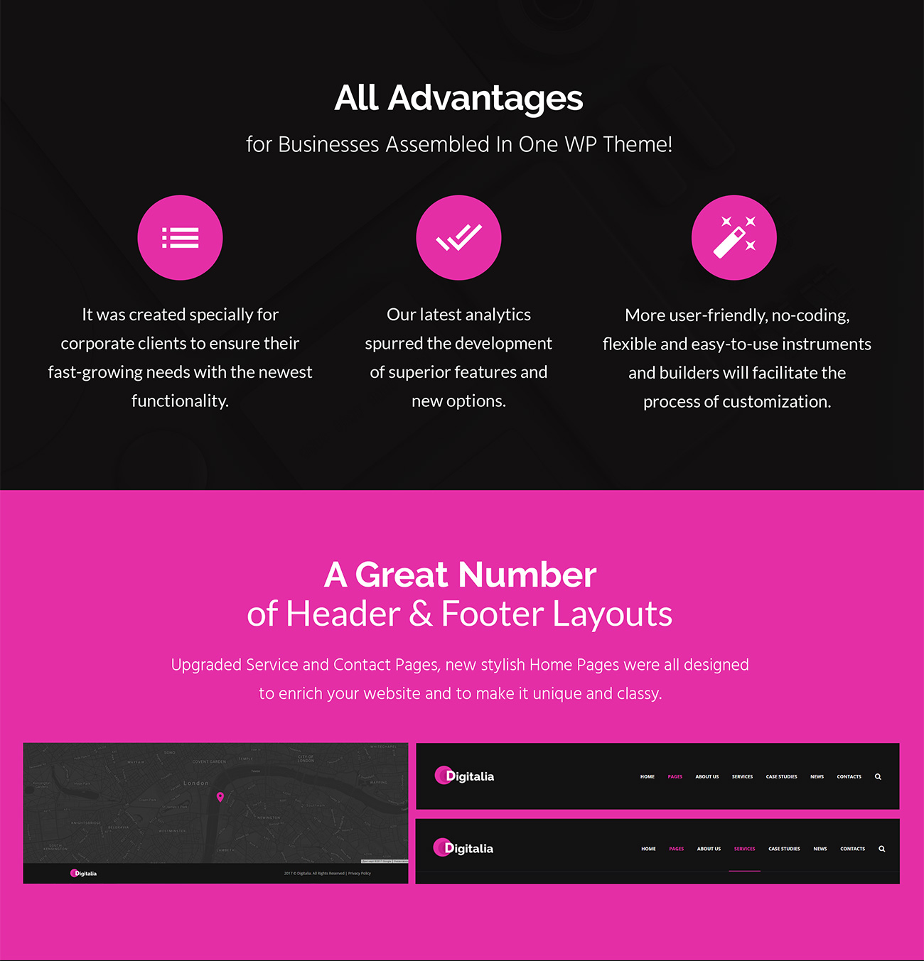 цифровое агентство wordpress тема