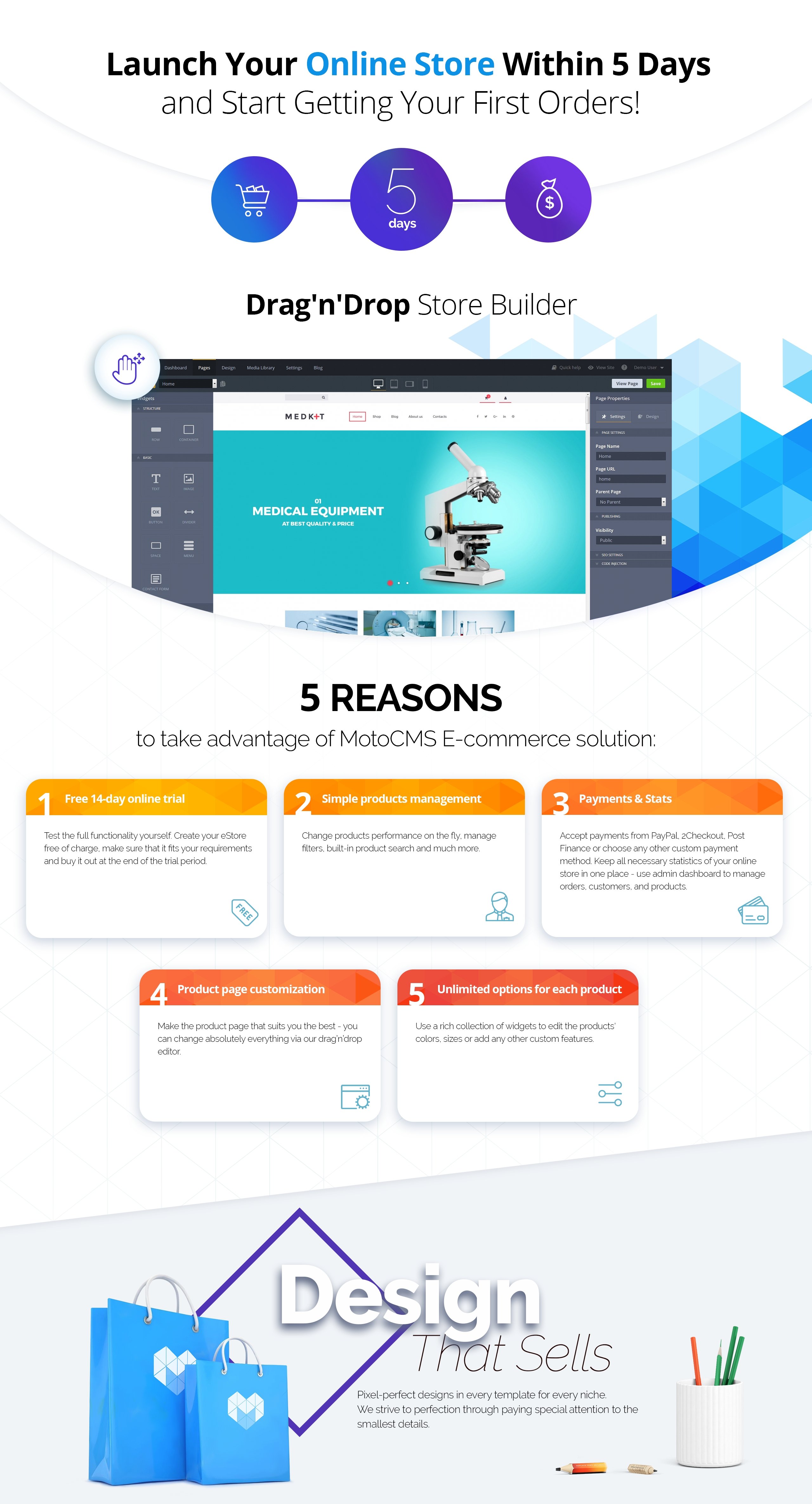 медицинское оборудование motocms шаблон электронной коммерции