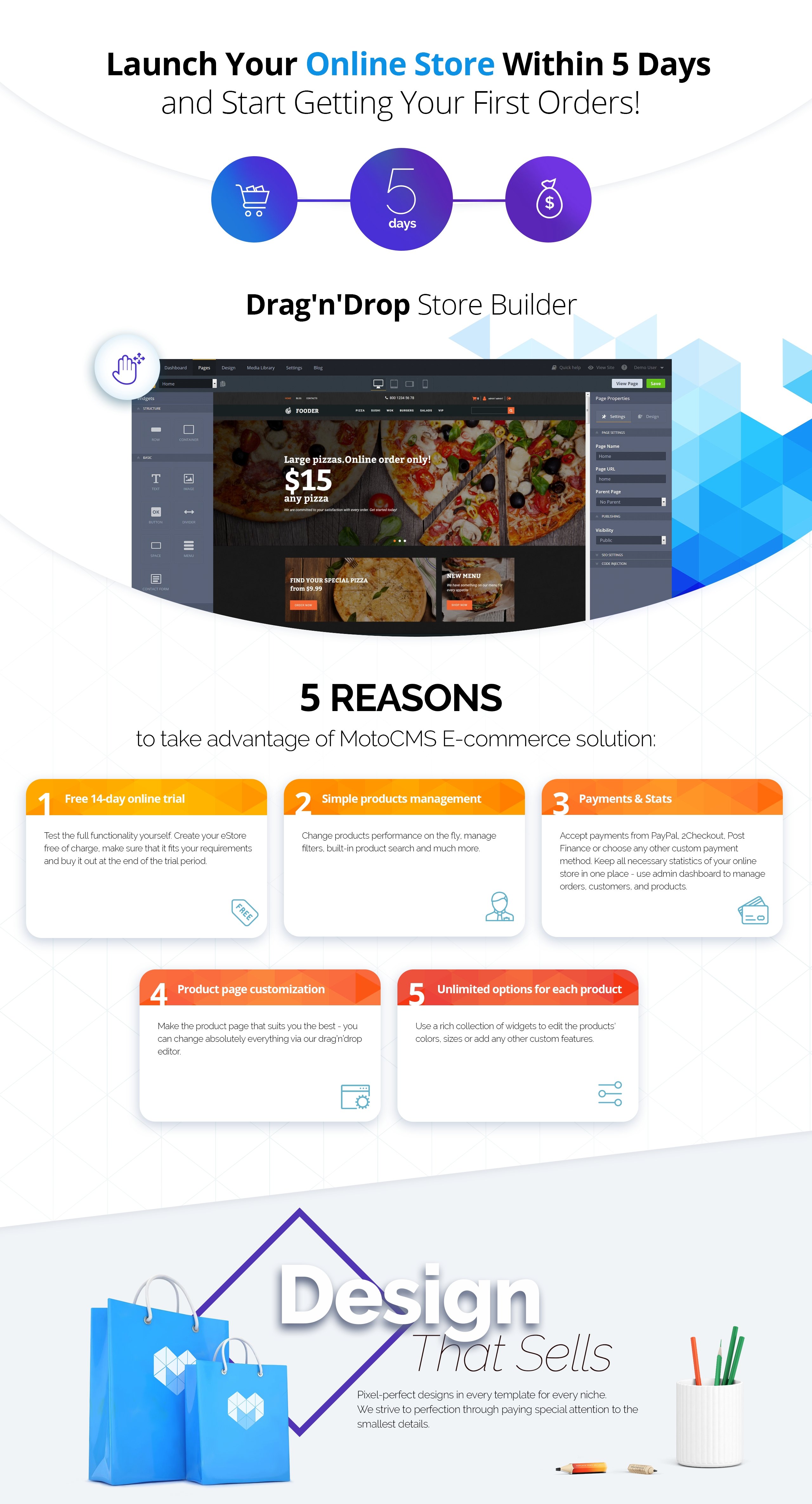 пиццерия motocms шаблон электронной коммерции