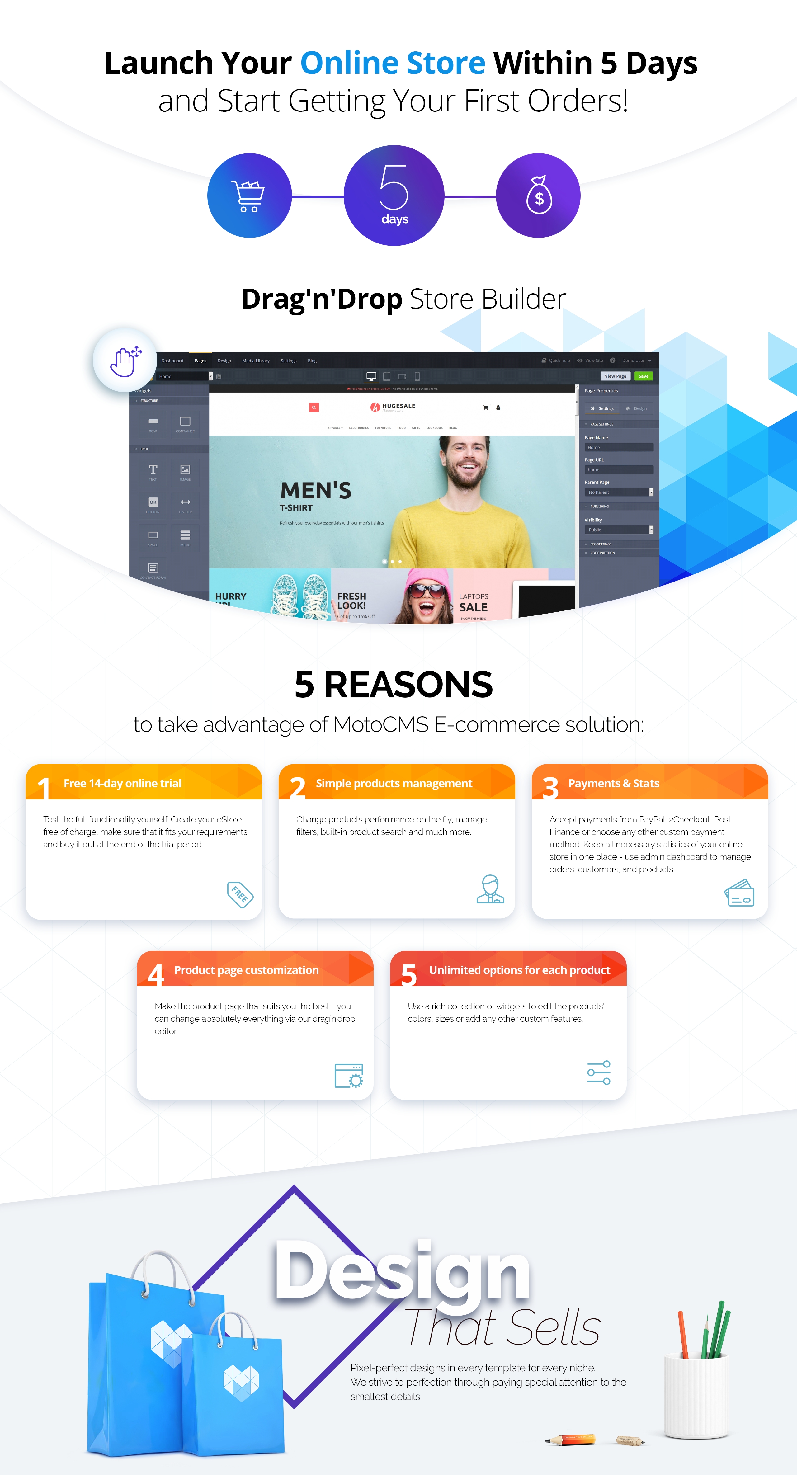 розничный магазин motocms шаблон электронной коммерции