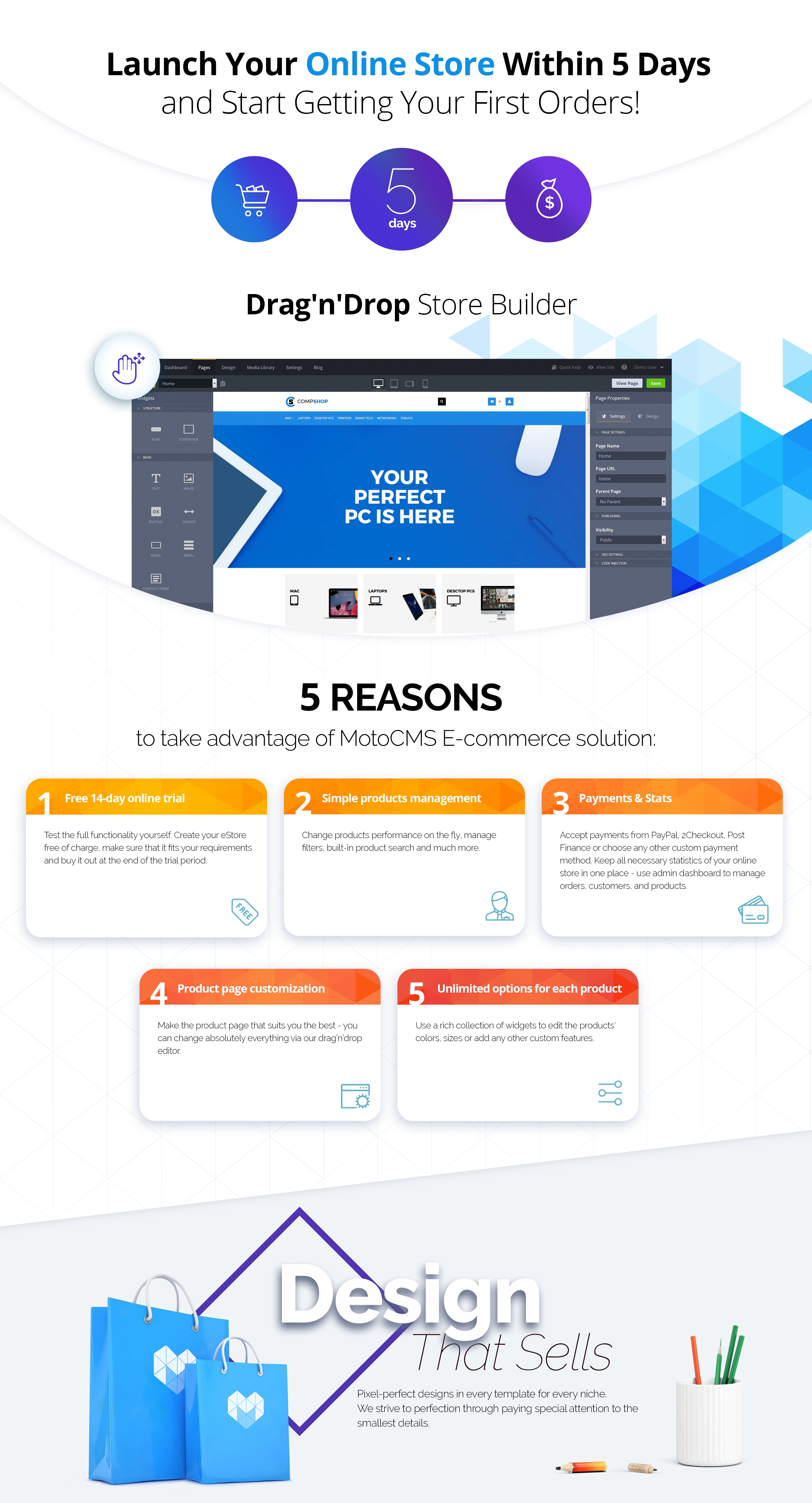 электронный магазин motocms шаблон электронной коммерции