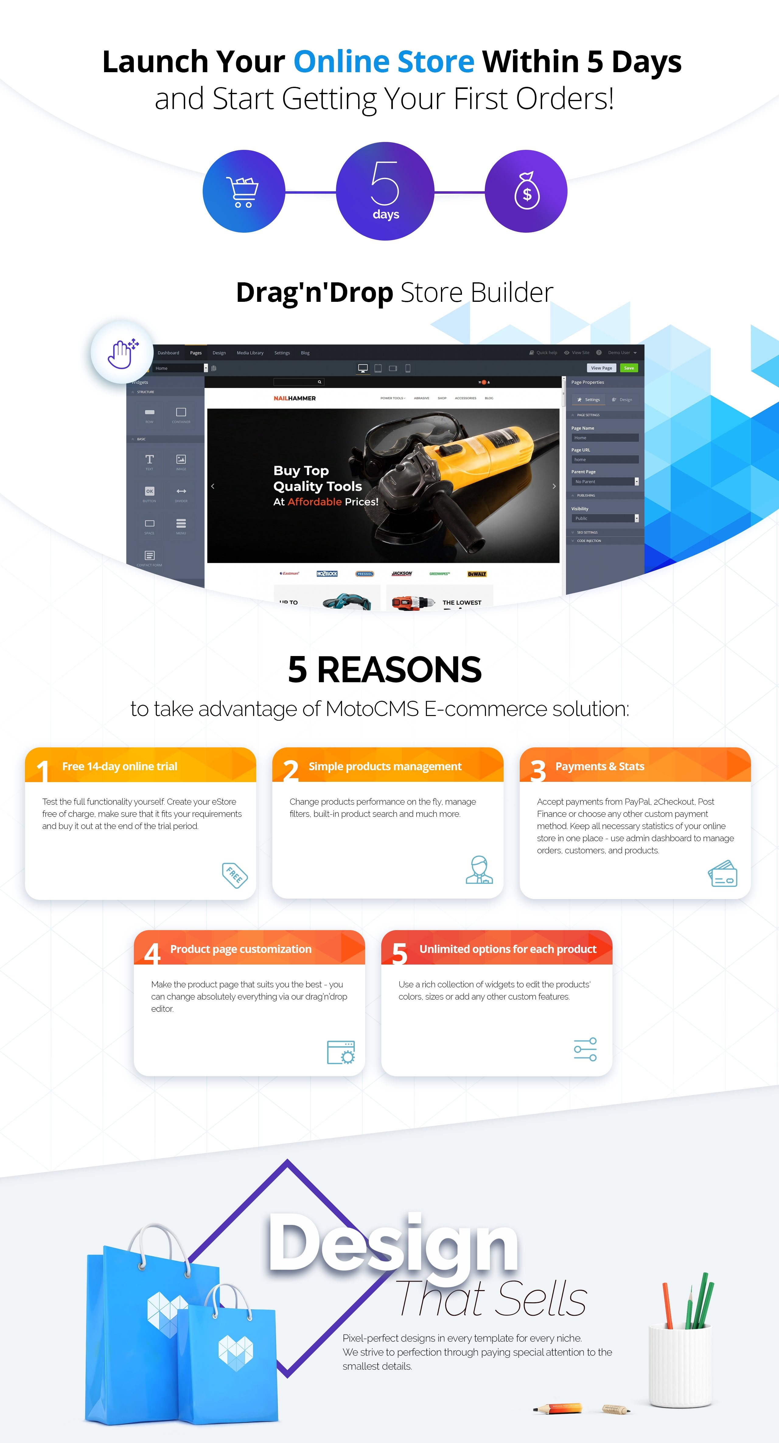 рынок оборудования motocms шаблон электронной коммерции