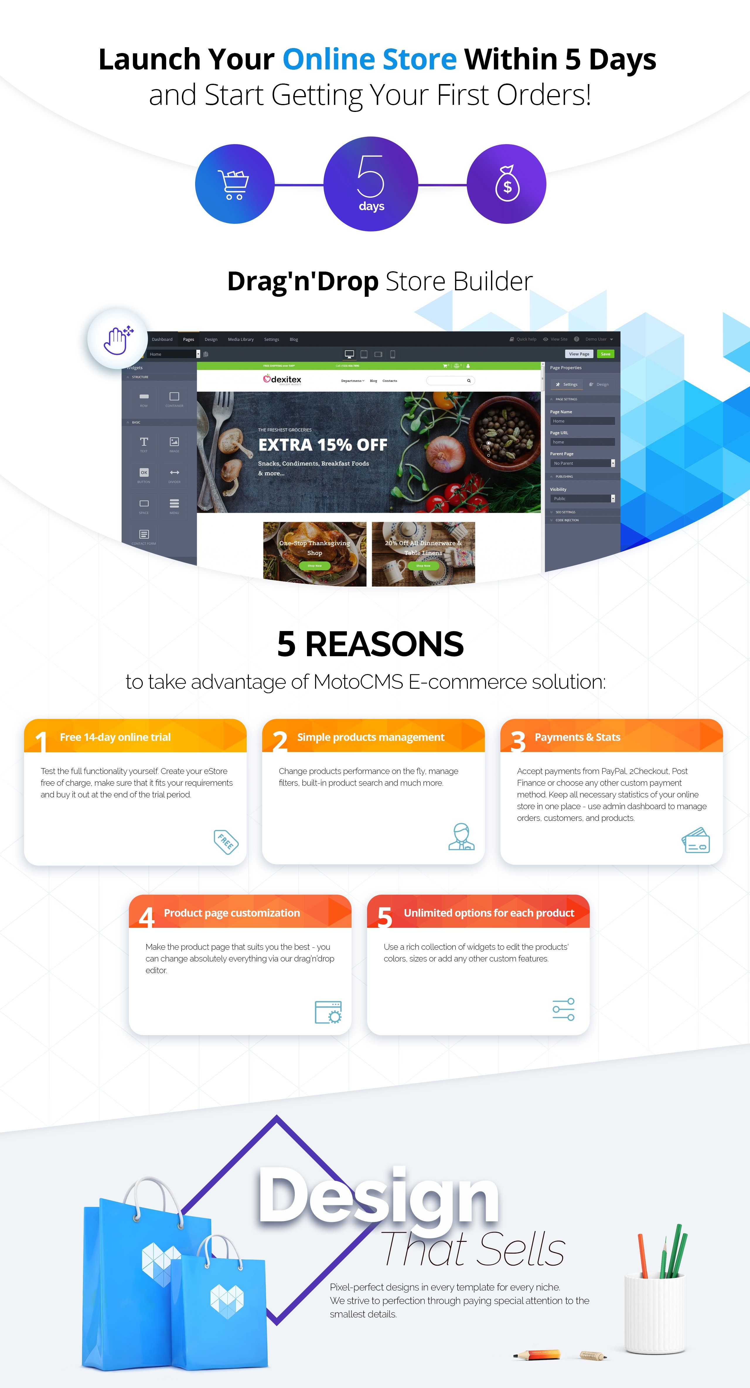продуктовый магазин motocms шаблон электронной коммерции