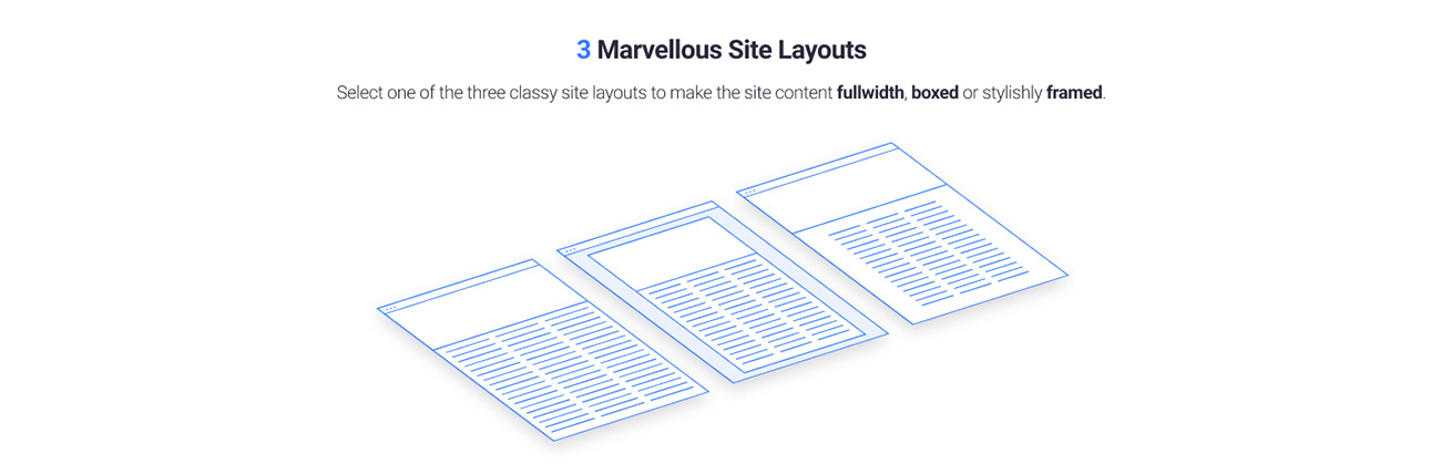 многофункциональный новостной портал wordpress elementor theme