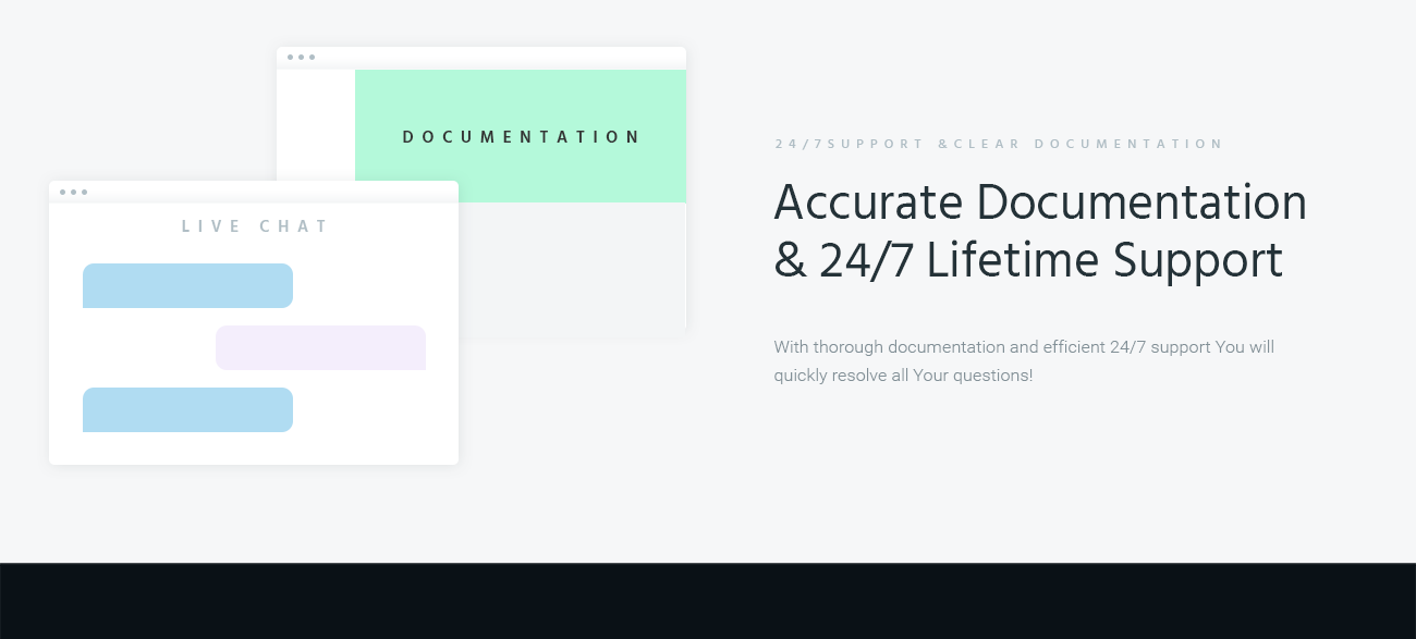 одежда elementor woocommerce тема