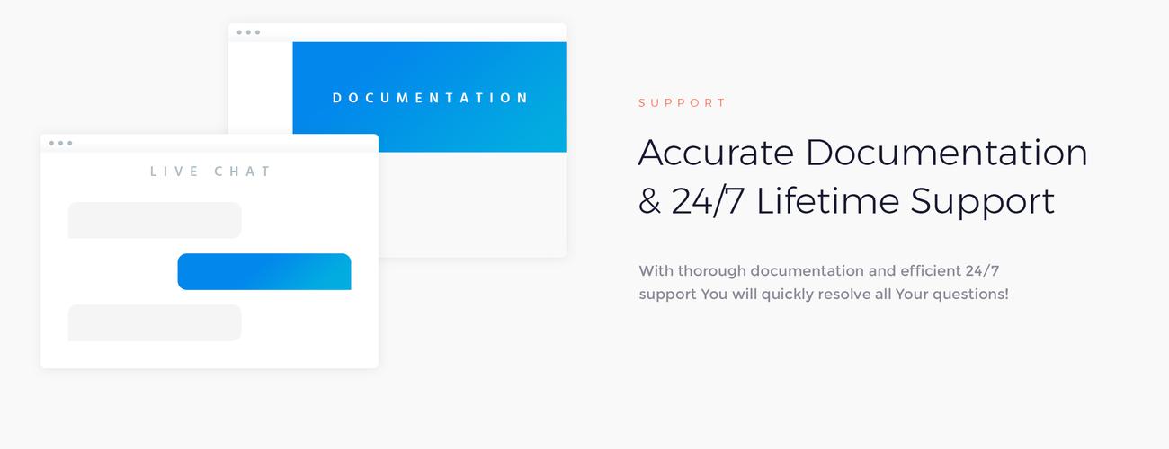 корпоративное цифровое агентство wordpress elementor theme
