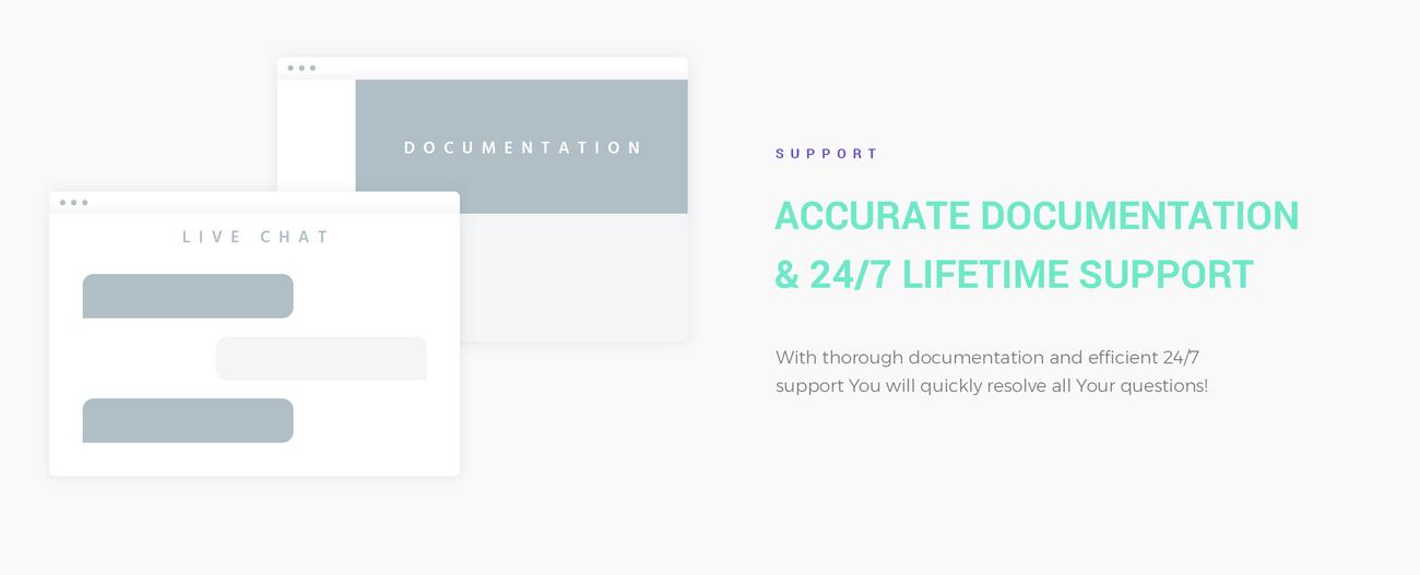 it курсы wordpress elementor theme