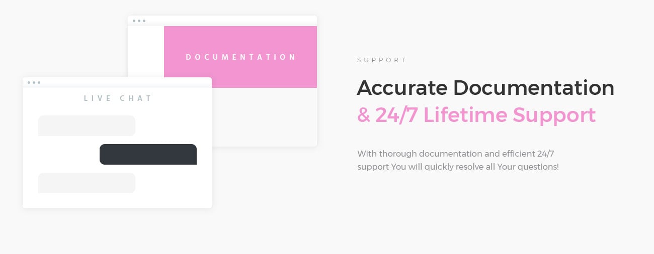модный блог wordpress elementor theme