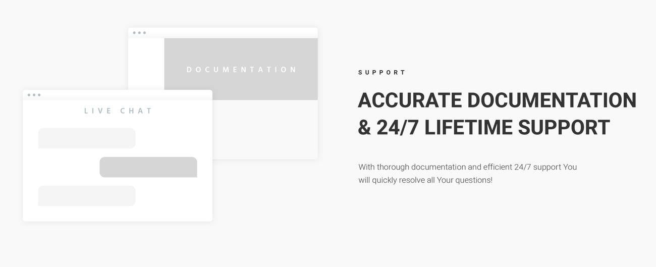 тема crossfit wordpress elementor