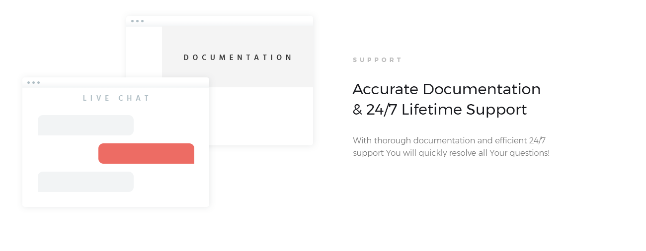 магазин косметики elementor woocommerce тема
