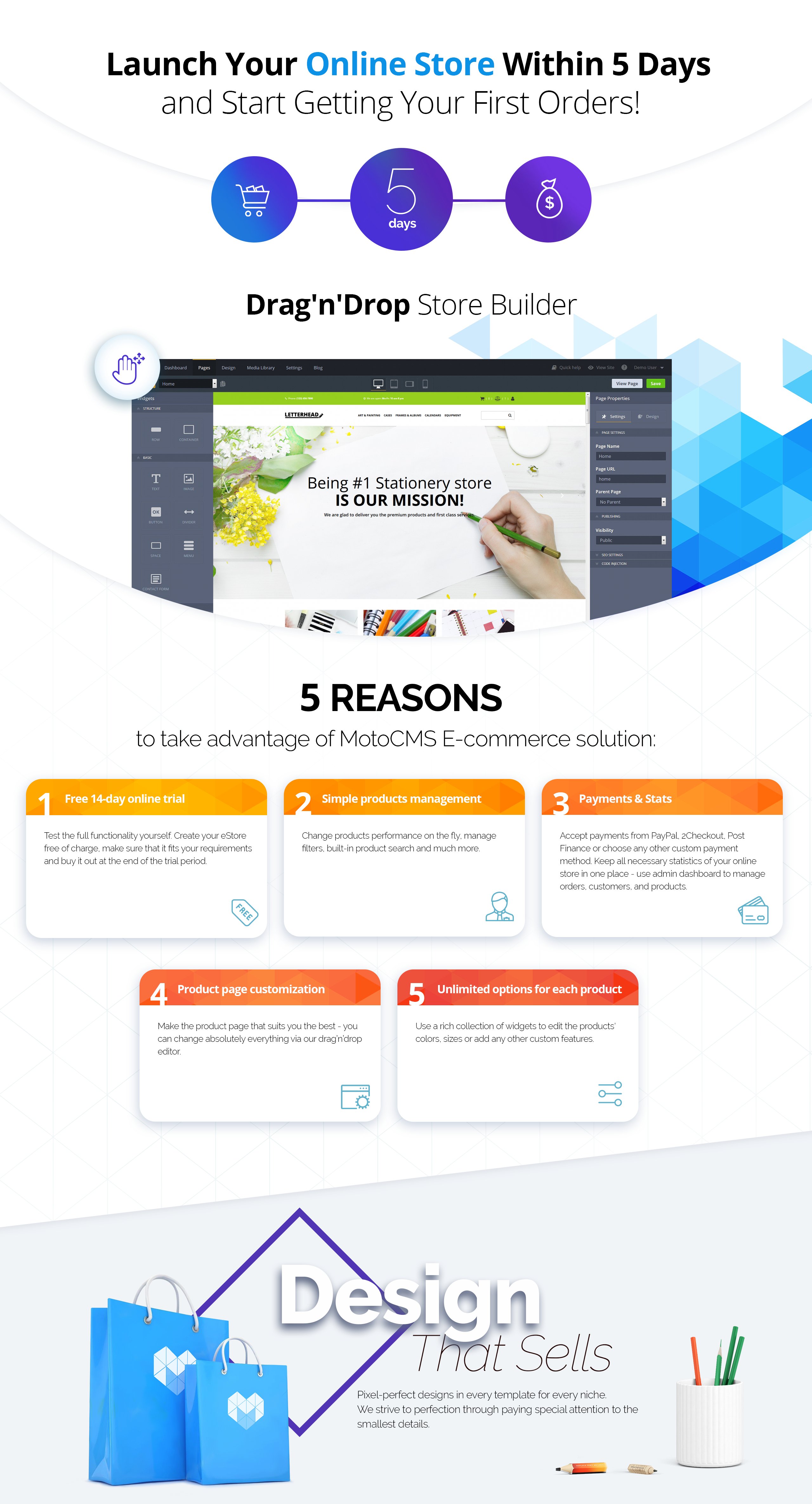 шаблон электронной коммерции stationery motocms
