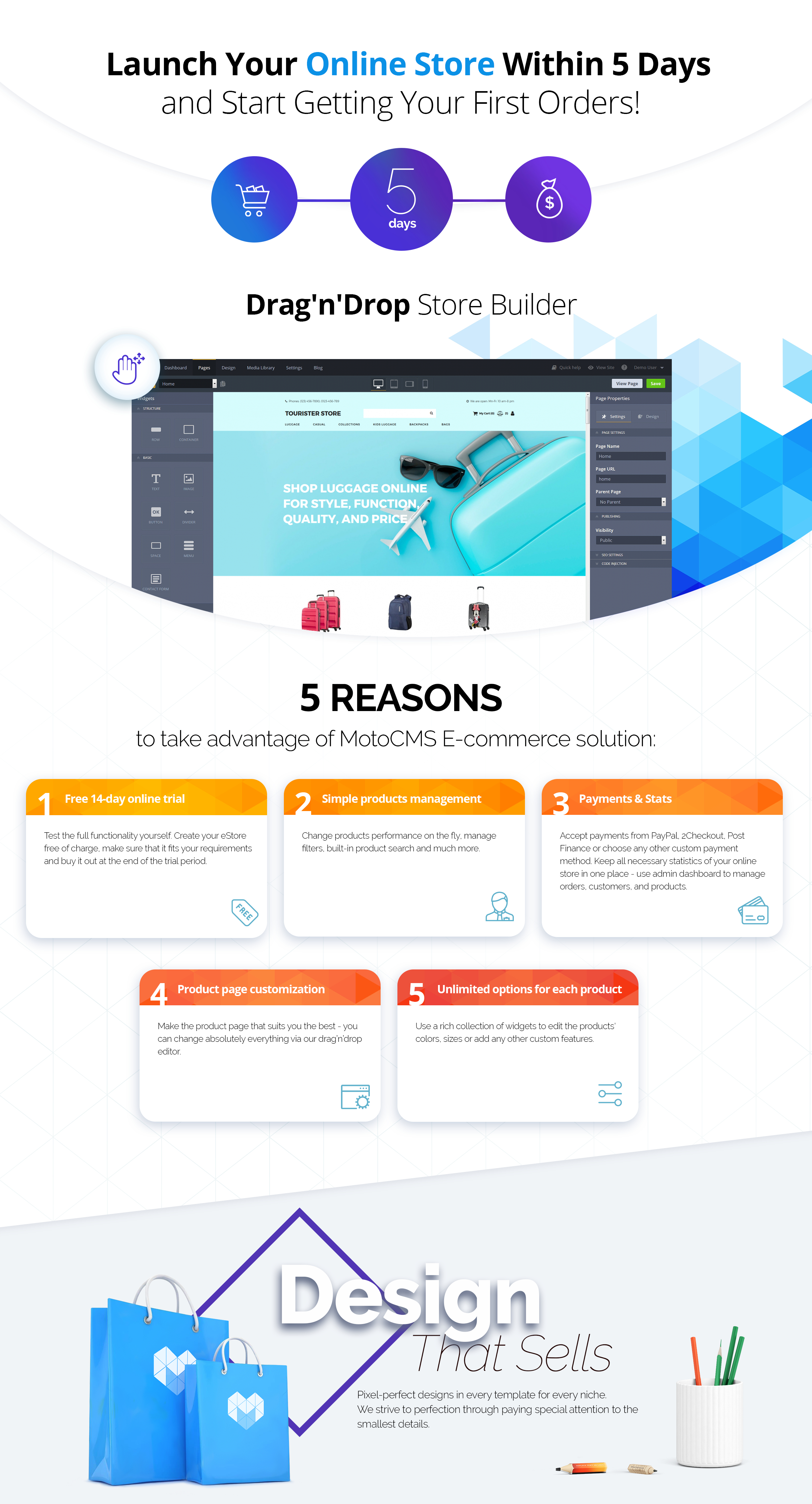 шаблон электронной коммерции travel store motocms