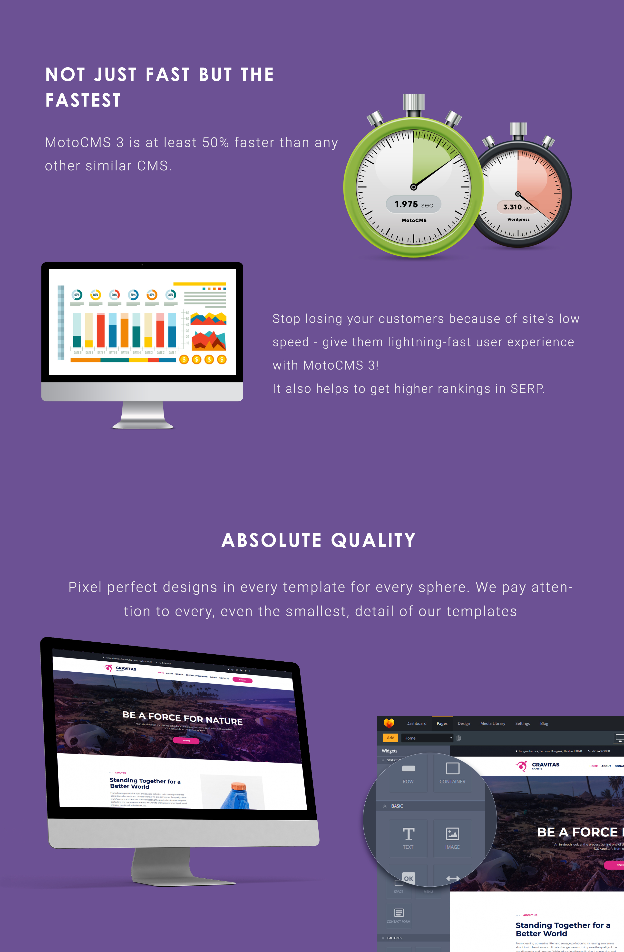Charity Organizations Moto CMS 3 Template