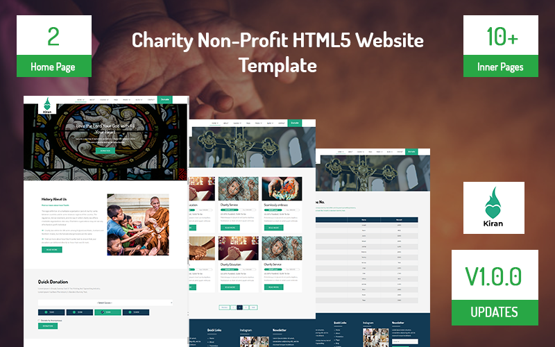 шаблон сайта profit html5