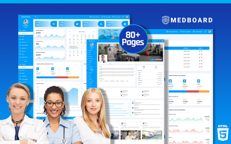 шаблон администратора medboard