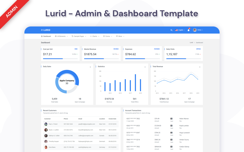 material design &amp; dashboard admin template