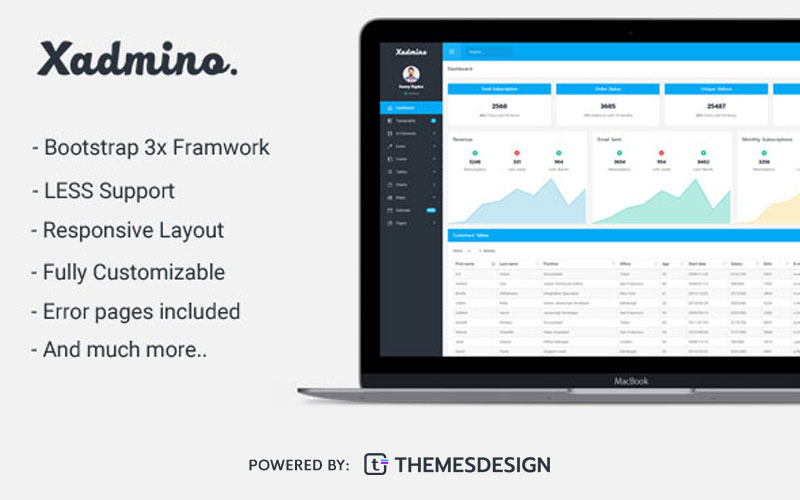 Admin &amp; Dashboard Template