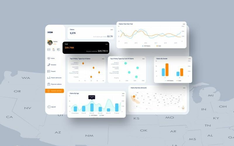 Download Sketch шаблон "Healthcare Insurance and Cost Dashboard UI V2 Sketch Template" / Healthcare Insurance and Cost Dashboard UI V2 Sketch Template - Sketch шаблон на тему графика 