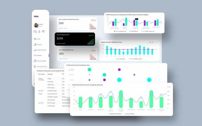 Download Sketch шаблон "Healthcare Referrals Dashboard UI V2 Sketch Template" / Healthcare Referrals Dashboard UI V2 Sketch Template - Sketch шаблон на тему графика 