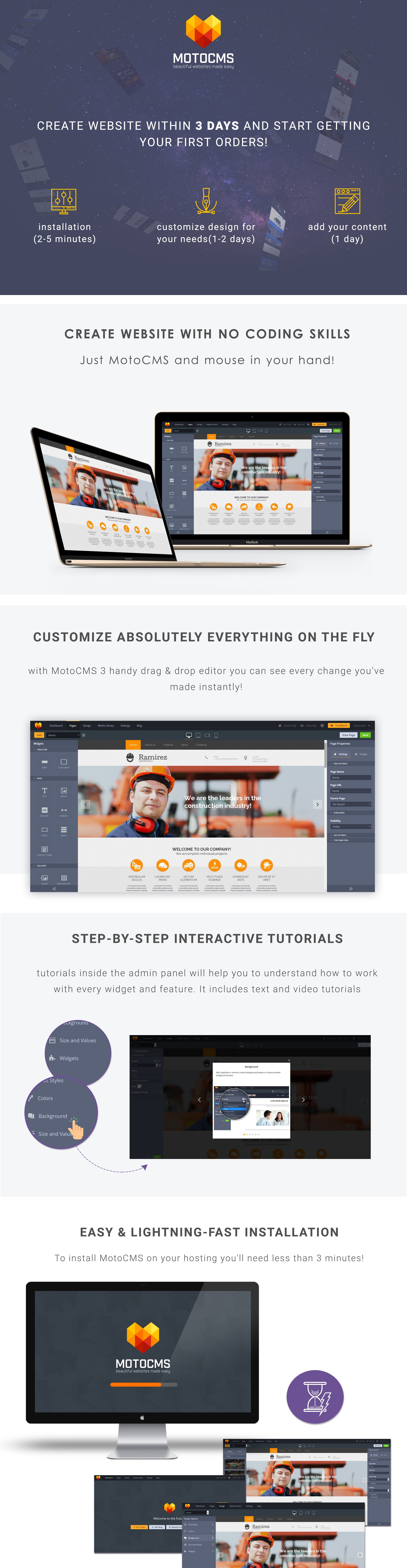 архитектура шаблона moto cms 3