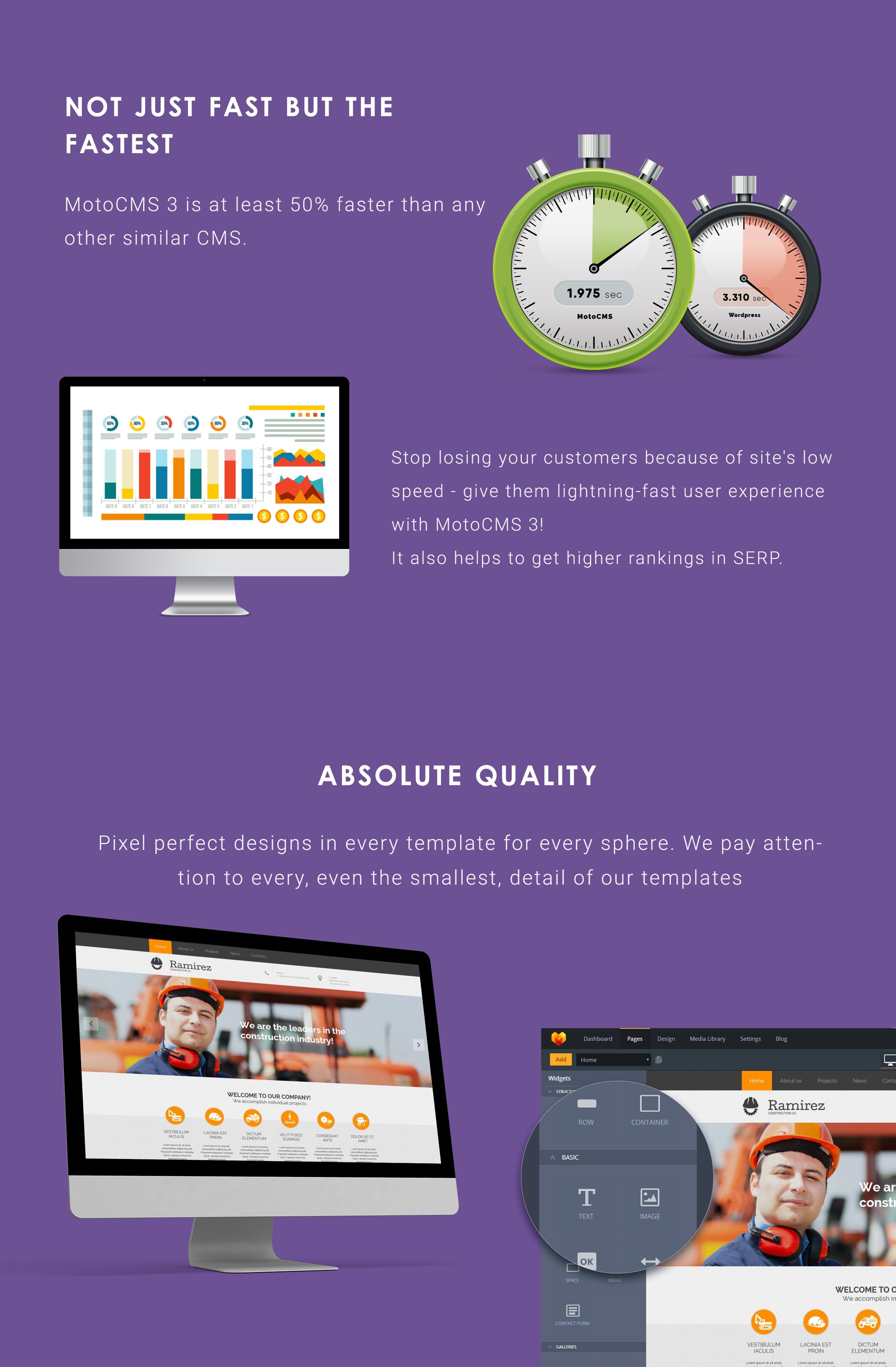 архитектура шаблона moto cms 3