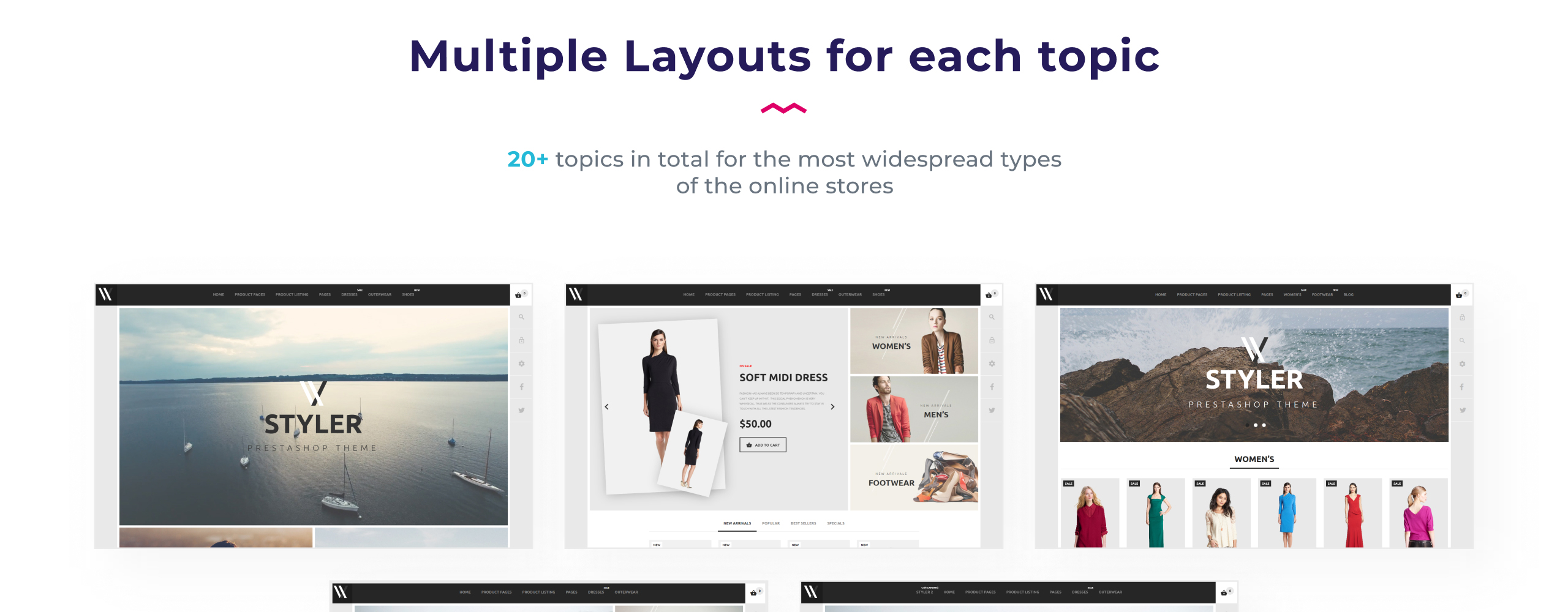 магазин модной одежды шаблон prestashop тема