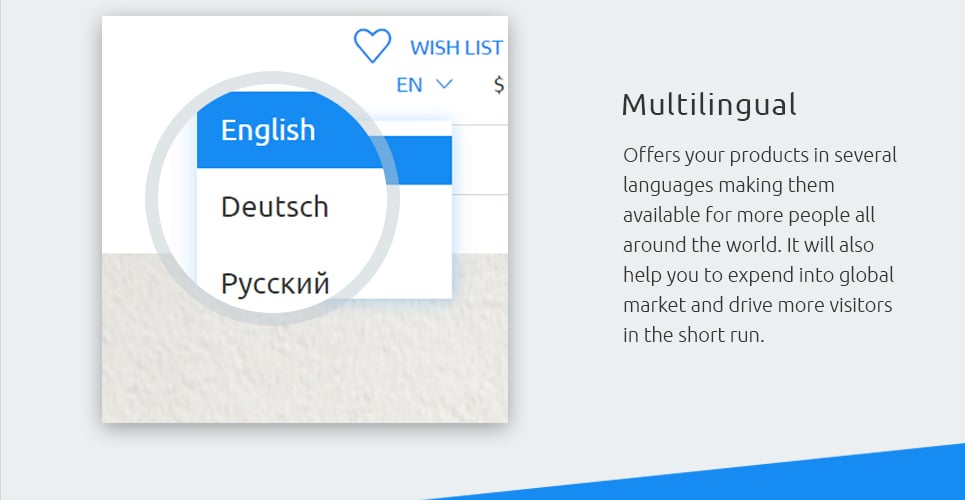 шаблон goga opencart