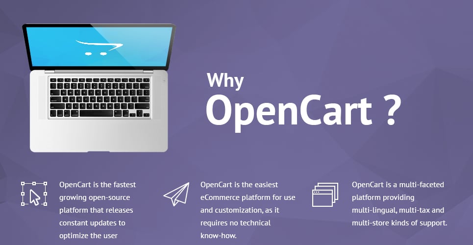 шаблон flo opencart